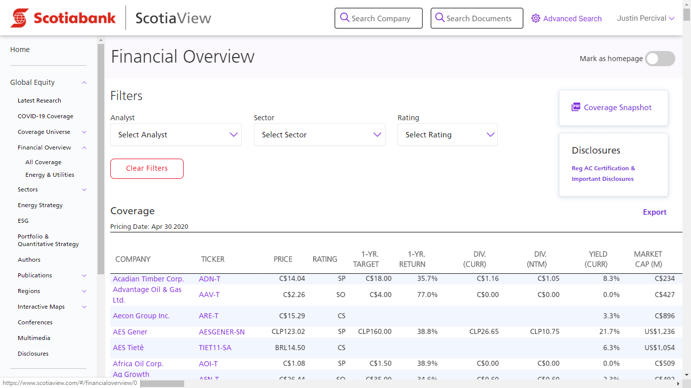 Scotia Financial Overview